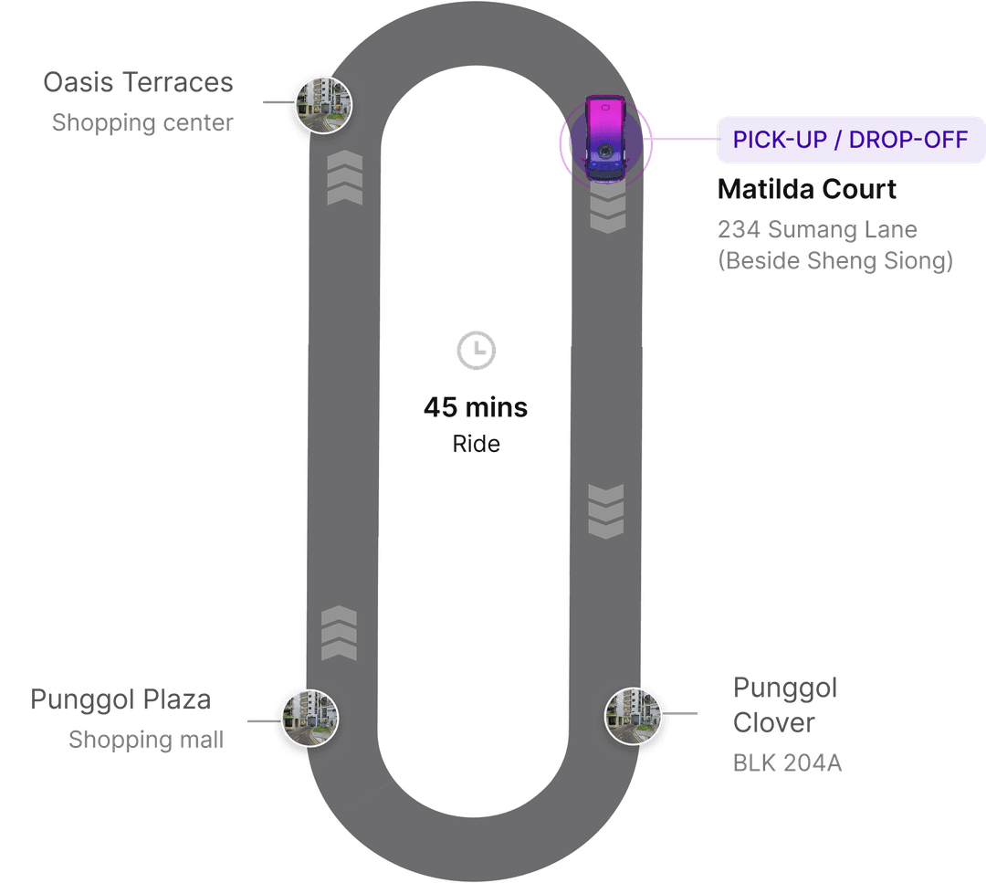 Route 1 map