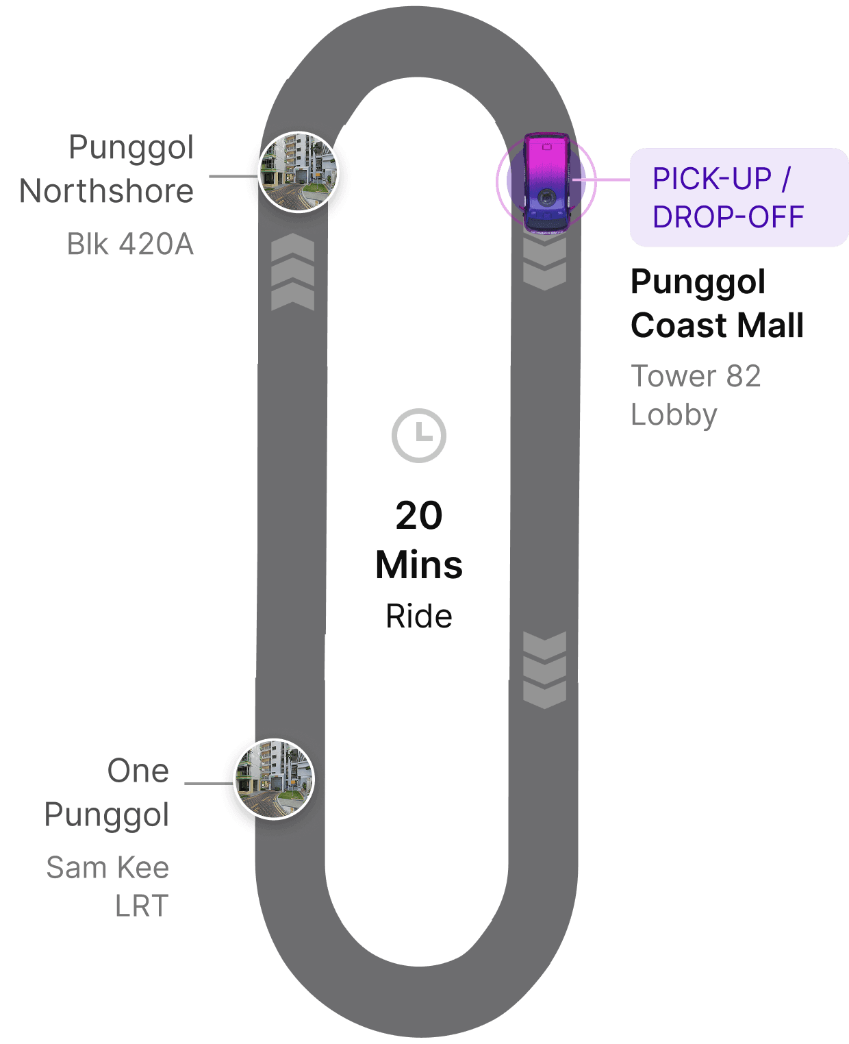 Route 3 Mini map